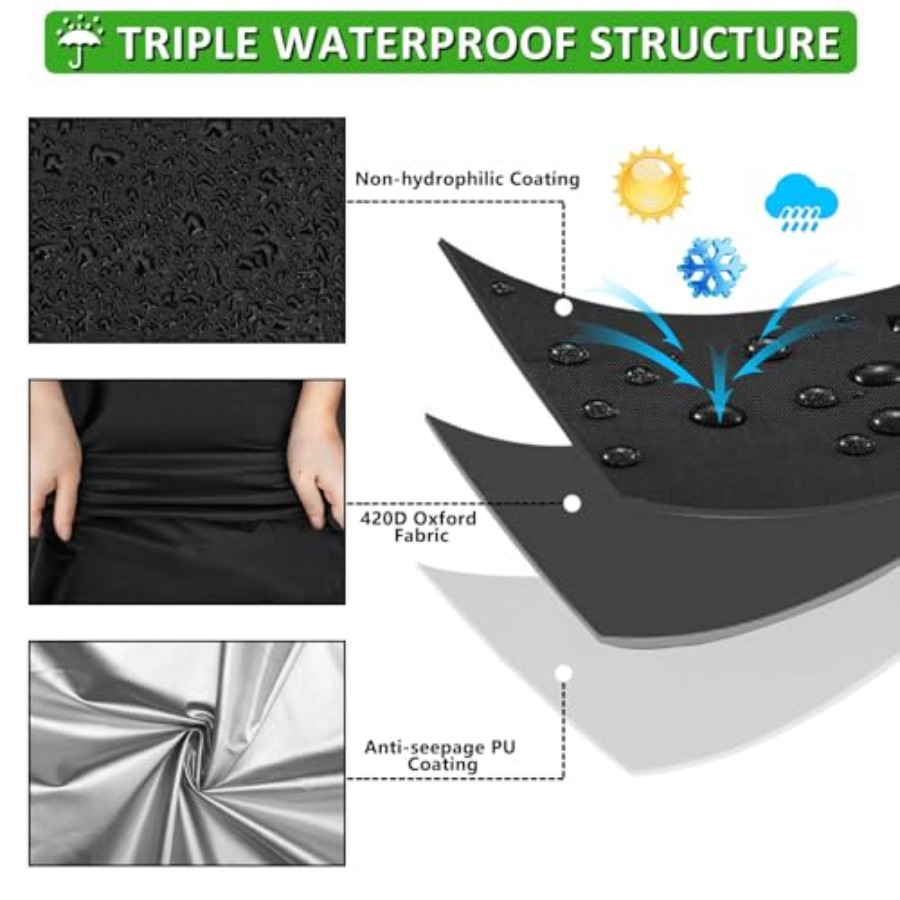 Round Patio Furniture Covers,  - Outdoor Furniture Cover Waterproof review and price