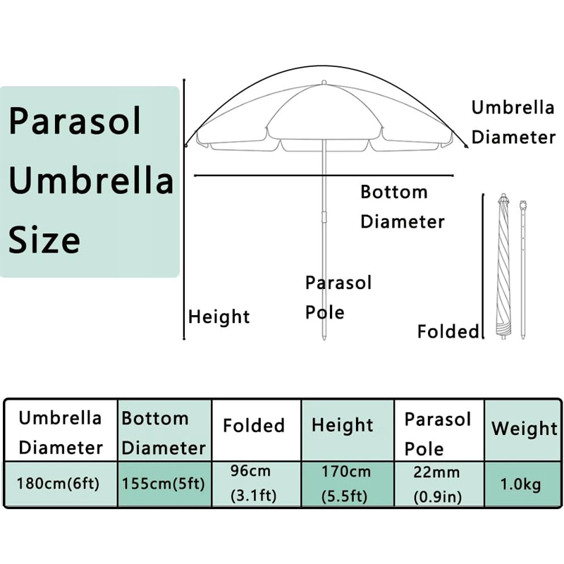 Beach Umbrella Heavy Duty Wind - Outdoor Furniture With Umbrella review and price